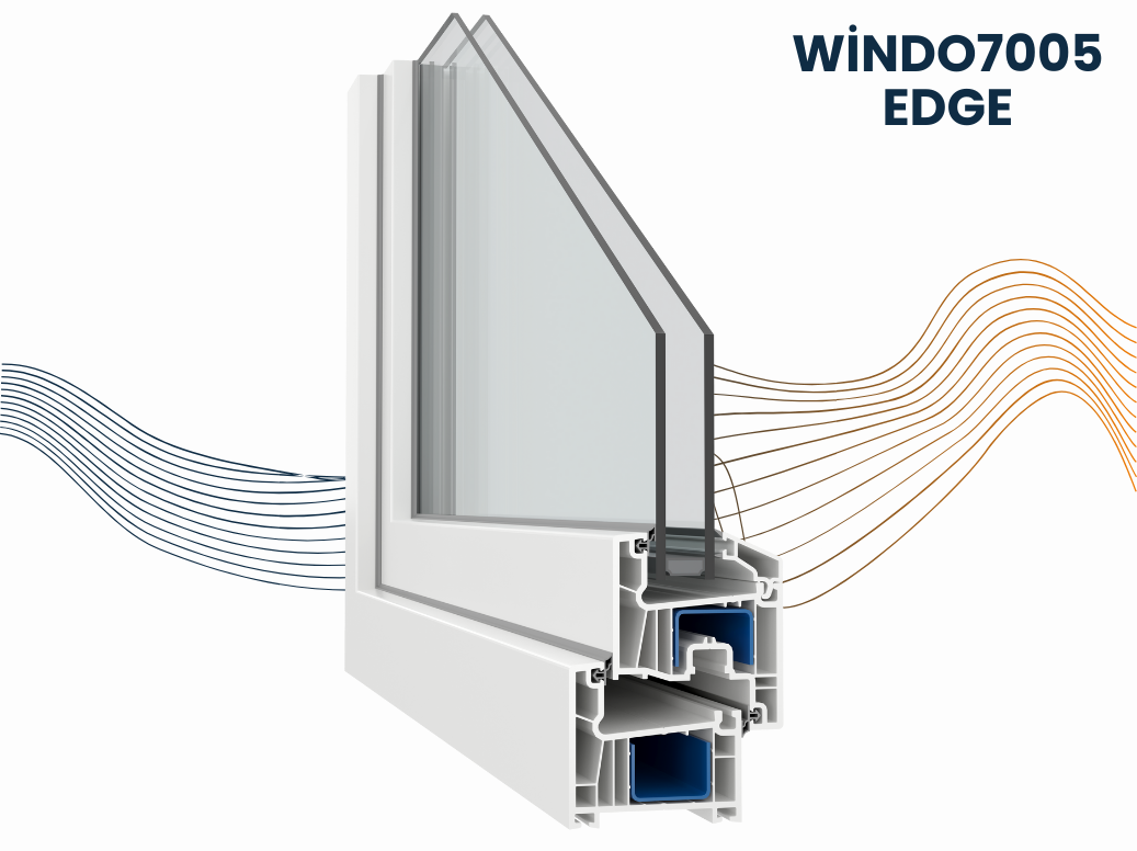 7005 Edge Sistem